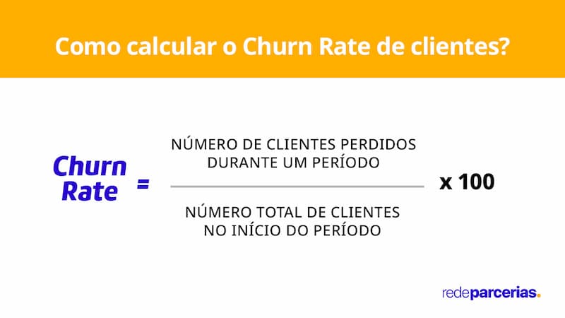 imagem ilustrativa de fórmula de cálculo de churn rate