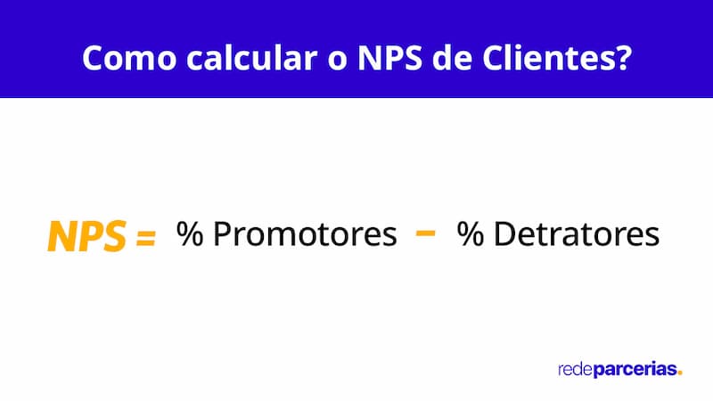 imagem ilustrativa sobre fórmula de cálculo de taxa de nps